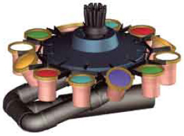 Select Series Horizontal