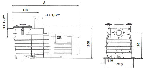 Насосы для бассейнов Ondina OK