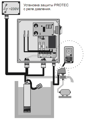 Установка защиты PROTEC с реле давления.