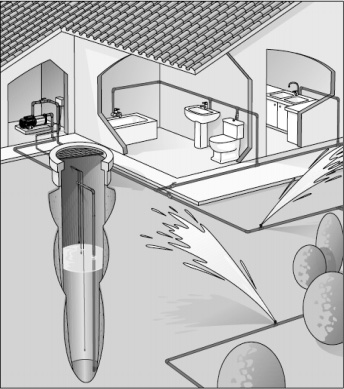 Автоматические насосные станции со встроенным устройством потдержания давления Technopres 25 5M