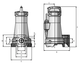 Погружные одноступенчатые дренажно-фекальные насосы Drainex 400