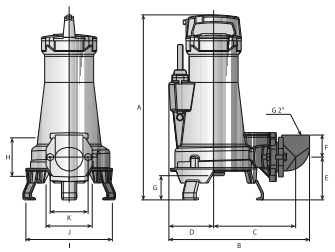 Погружные одноступенчатые дренажно-фекальные насосы Drainex 400
