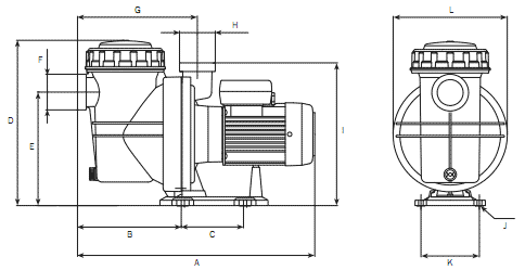 Самовсасывающие центробежные одноступенчатые насосы с префильтрами ESPA Iris 400M