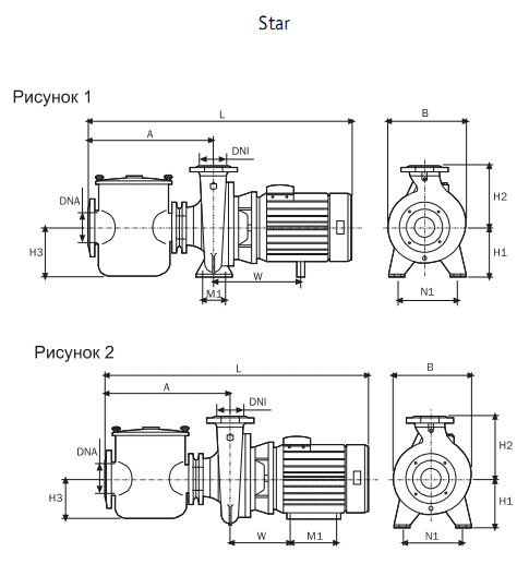 Самовсасывающие центробежные одноступенчатые насосы с префильтром Star 40 65