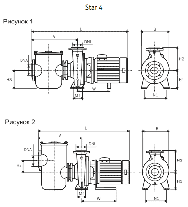 Самовсасывающие центробежные одноступенчатые насосы с префильтром Star4 150 150