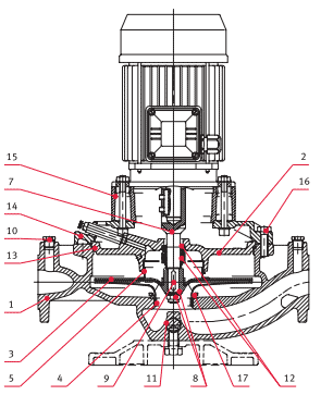 Центробежный электронасос со всасывающим и напорным фланцами FLS4 125-200/55 400/690 Арт. 0000143502