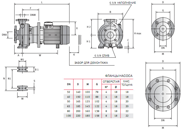 Горизонтальные центробежные насосы FNS 32-125/11 230/400 Арт. 0000140023