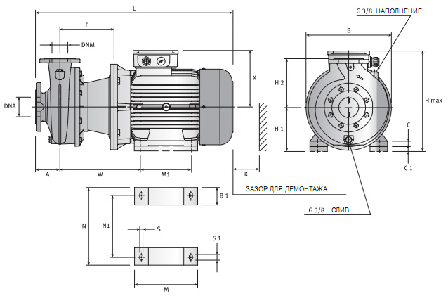 Горизонтальные центробежные насосы FNS 32-125/11 230/400 Арт. 0000140023