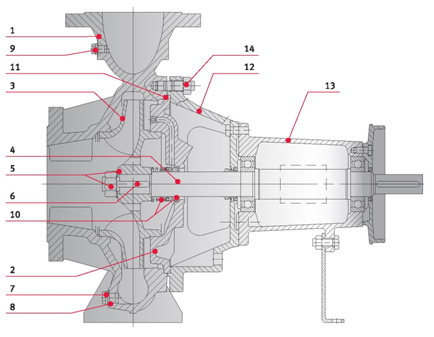       FNF 125-270/237 . 0000143556