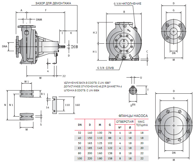        FNF 32-125/119 . 0000139884
