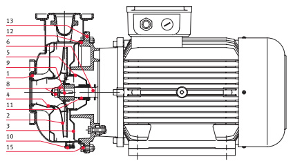     XN 40-160/30 230/400, . 140111