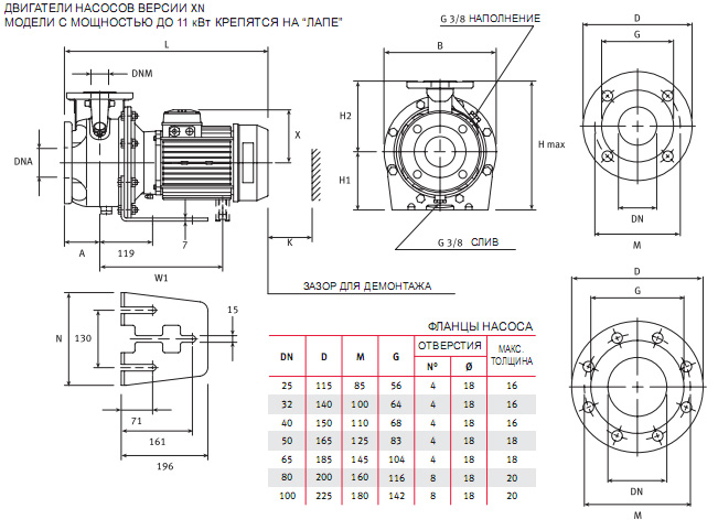     XN 40-160/30 230/400, . 140111