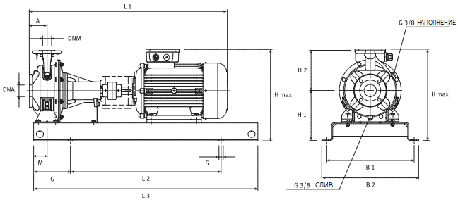 Горизонтальные центробежные насосы смонтированные на станине серии XNF 32-200/30 230/400, Арт.140198
