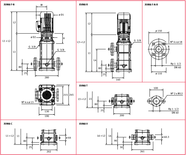 Вертикальные многоступенчатые насосы серии XVM8 02T11M 230, Арт. 140894