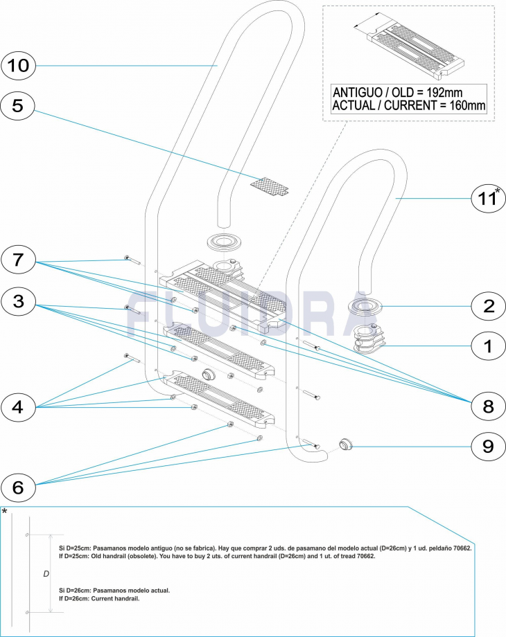Деталировка асимметрической лестницы Mixed, 2 ступени, верхняя ступень двойная, AISI-316 Luxe Арт. 19945