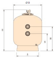 Фильтры “VERONA” Арт: VRN-400-VL, VRN-500-VL