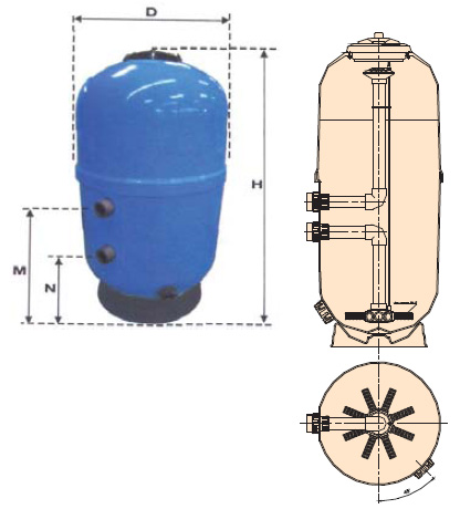Фильтры “LISBOA” Арт: FV08-500, FV08-600, FV08-750