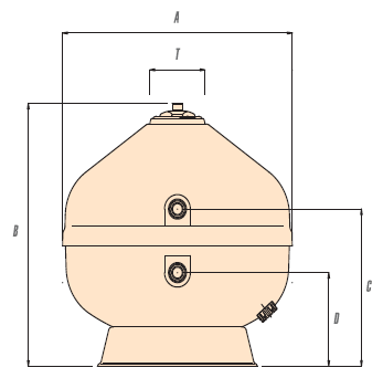 Фильтры “TEIDE” (“VOLСANO”) Арт: VFS-1050, VFS-1050-S, VFS-1200