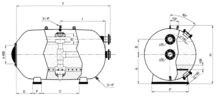 Фильтры “HORIZONTAL”
