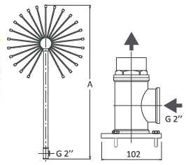 Фонтанная насадка MINI-WATER SPHERE