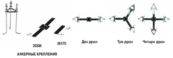 АНКЕРНЫЕ КРЕПЛЕНИЯ