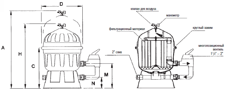Диатомитовые фильтры Clarity Арт. 11619
11620
11621
11622