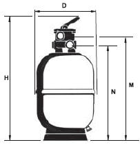 Ламинированные фильтры из полиэстера и стекловолокна Aster Арт. 30768
30769
30770
3077
30772
33847
33848