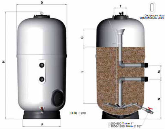 ФИЛЬТР ARTIC Ø 500 ММ, 9,5 М3/Ч, С БОКОВЫМ ПОДКЛЮЧЕНИЕМ, ЗАСЫПКА 1 М Арт. 34029-0100