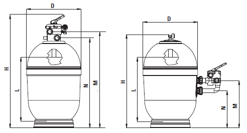 Фильтр высокой эффективности Rapidpool