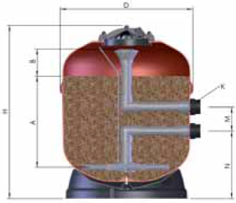 Фильтр Atlas Арт. 36596 36597 36598 36599