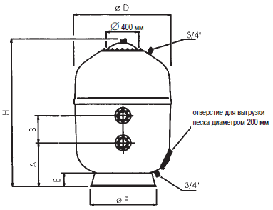 Размеры ФИЛЬТР ДЛЯ БАССЕЙНОВ EUROPE Ø 1400 ММ, 61/77 М3/Ч, С БОКОВЫМ ПОДКЛЮЧЕНИЕМ 110 ММ Арт. 21499