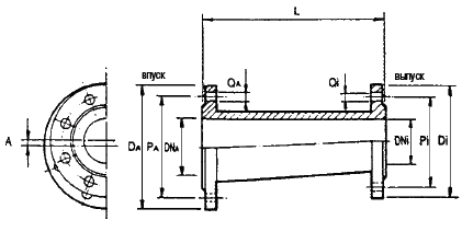 Эксцентричные конусы Арт. 01280, 01281, 01282
