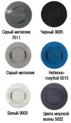 Переходная деталь для монтажа форсунок NET’N’CLEAN