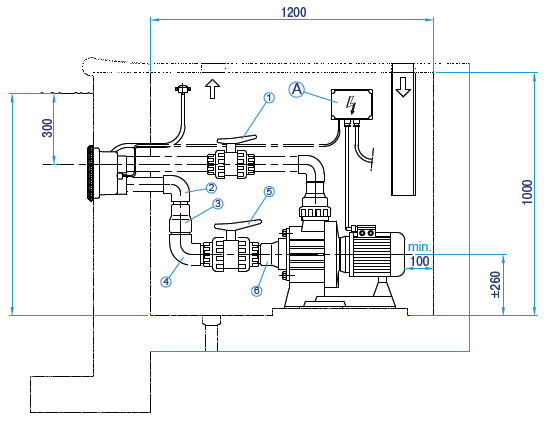 Оборудование для плавания при искусственном течении Marlin