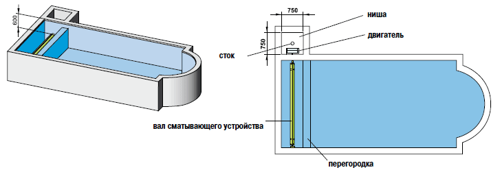 СХЕМА СБОРКИ МОДЕЛИ ROUSSILLON
