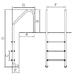 Лестницы “SL”
