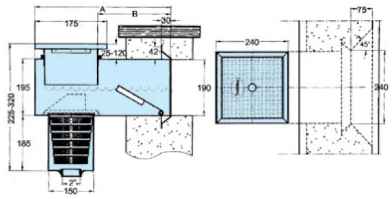 Скиммеры Pahlen
