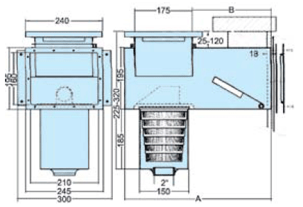 Скиммеры Pahlen