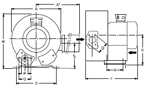 Компрессоры Elmo rietschle