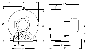 Компрессоры Elmo rietschle