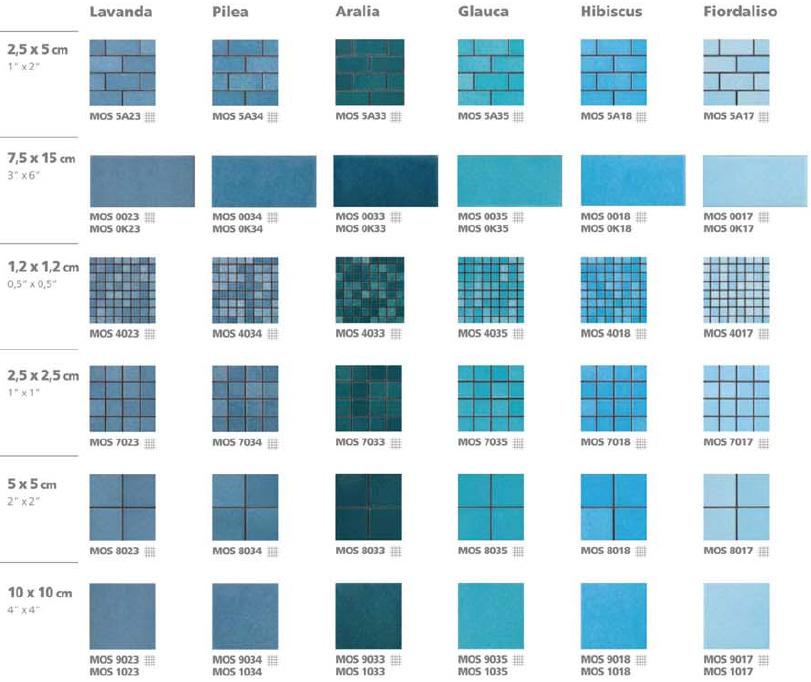 Мозаика “appiani” Lavanda, Pilea, Aralia, Glauca, Hibiscus, Fiordaliso