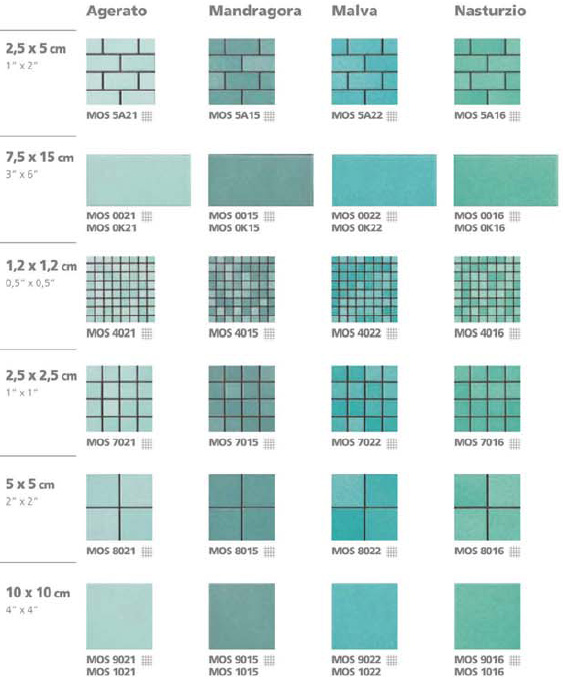 Мозаика “appiani” Agerato, Mandragora, Malva, Nasturzio