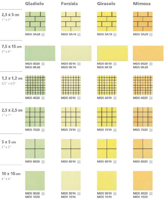 Мозаика “appiani” Gladiolo, Forsizia, Girasole, Mimosa