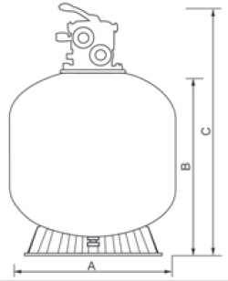 Фильтры “T-Series”