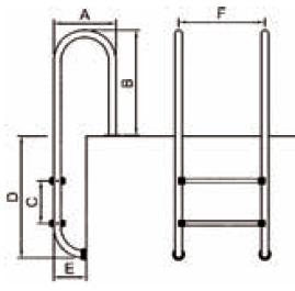 Лестницы “MU”