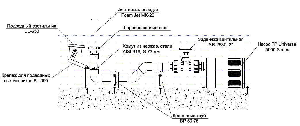 ФОНТАННЫЕ НАСОСЫ Fontana FP Universal, 220В Арт. FP330