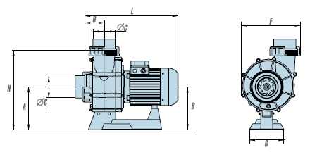 Центробежные насосы “ATLAS”