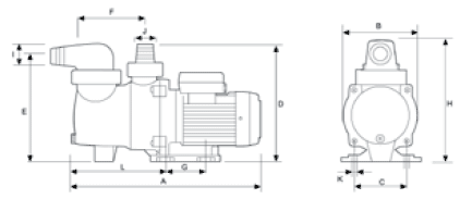 Самовсасывающие насосы серии “FCP-S”