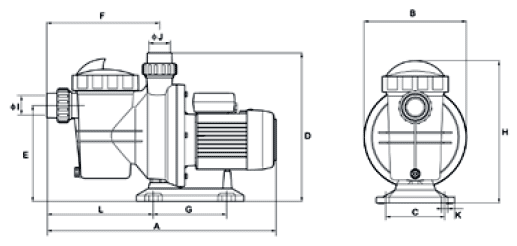 Самовсасывающие насосы серии “FCP-S”