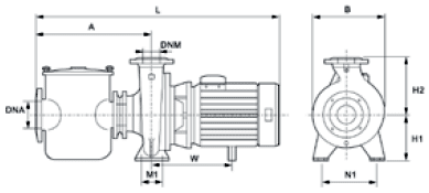 Чугунные центробежные насосы серии “CFRP”